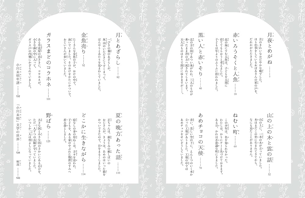 Amazon.co.jp: 小川未明童話集 赤いろうそくと人魚・野ばらなど